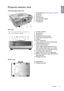 Page 9
  9
  Overview
EnglishProjector exterior view
Front and upper side view 
Rear view 
Under v iew
1. Control panel (See  Control panel on page 10  
for details.)
2. Lamp cover
3. Front IR sensor
4. Vent (heated air exhaust)
5. Projection lens
6. Lens shift lever
7. AC Power cable inlet
8. Rear IR sensor
9. HDMI ports
10. Composite Video input (RCA)
11. S-Video input (mini 4-pin DIN)
12. USB port
13. RS-232 control port Used to interface with a PC or home theater 
control/automation system.
14. 12VDC...