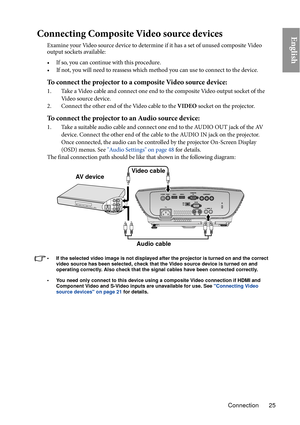 Page 25Connection 25
EnglishConnecting Composite Video source devices
Examine your Video source device to determine if it has a set of unused composite Video 
output sockets available: 
• If so, you can continue with this procedure.
• If not, you will need to reassess which method you can use to connect to the device.
To connect the projector to a composite Video source device:
1. Take a Video cable and connect one end to the composite Video output socket of the Video source device.
2. Connect the other end of...