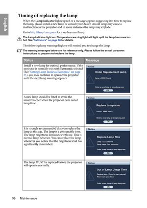 Page 56Maintenance
56
EnglishTi m i n g  o f  r e p l a c i n g  t h e  l a m p
When the Lamp indicator  lights up red or a message appears suggesting it is time to replace 
the lamp, please install a new lamp or consult your dealer. An old lamp may cause a 
malfunction in the projector and in some instances the lamp may explode.
Go to http://lamp.benq.com  for a replacement lamp.
The Lamp indicator light and Temperature warning light will light up if the lamp becomes too 
hot. See Indicators on page 60  for...