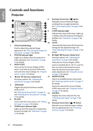 Page 10Introduction
10
EnglishControls and functions
Projector
8. Keystone/Arrow keys ( / Up)
Manually corrects distorted images 
resulting from an angled projection. 
See "Correcting keystone" on page 33  for 
details.
9. LAMP indicator light
Indicates the status of the lamp. Lights up 
or flashes when the lamp has developed a 
problem. See  "Indicators" on page 61  for 
details.
10. AUTO
Automatically determines the best picture 
timings for the displayed image. See 
"Auto-adjusting the...