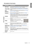 Page 49Operation 49
EnglishDescription of each menu
FUNCTIONDESCRIPTION 
Wall ColorCorrects the projected picture’s color when the projection surface is 
not white. See "Using Wall Color" on page 37 for details.
Aspect RatioThere are four options to set the image's aspect ratio depending on 
your input signal source. See "Selecting the aspect ratio" on page 35  for 
details.
Auto 
KeystoneCorrects any keystoning of the image automatically. See "Correcting 
keystone" on page 33  for...