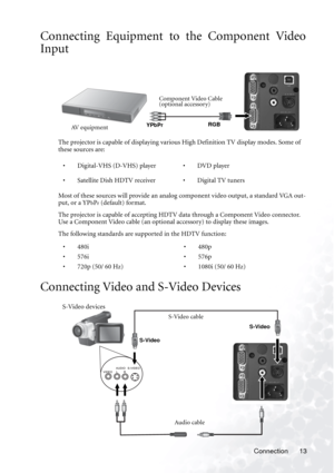 Page 17Connection 13
Connecting Equipment to the Component Video
Input
The projector is capable of displaying various High Definition TV display modes. Some of 
these sources are:  
Most of these sources will provide an analog component video output, a standard VGA out-
put, or a YP
bPr (default) format. 
The projector is capable of accepting HDTV data through a Component Video connector. 
Use a Component Video cable (an optional accessory) to display these images.
The following standards are supported in the...