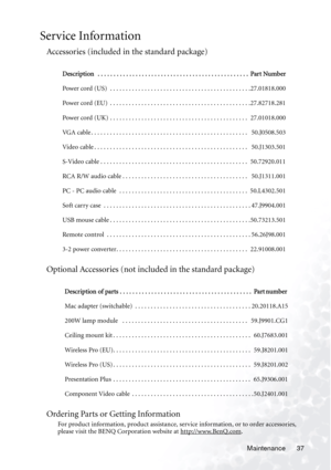 Page 41Maintenance 37
Service Information
Accessories (included in the standard package) 
Optional Accessories (not included in the standard package)  
Ordering Parts or Getting Information
For product information, product assistance, service information, or to order accessories, 
please visit the BENQ Corporation website at http://www.BenQ.com. Description   . . . . . . . . . . . . . . . . . . . . . . . . . . . . . . . . . . . . . . . . . . . . . . . .  Part Number
Power cord (US)  . . . . . . . . . . . . . ....