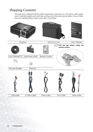 Page 10Introduction 6
Shipping Contents
The projector is shipped with the cables required for connection to a PC and to video equip-
ment. Carefully unpack and verify that you have all of the items shown below. If any of these 
items are missing, please contact your place of purchase.  
Projector Soft Carry Case User’s Manual
Pull the tab before using the
remote control.
User’s Manual CD Quick Start Guide Remote Control
Warranty Booklet          Batteries
USB Cable S-Video Cable Video Cable VGA Cable Audio Cable 