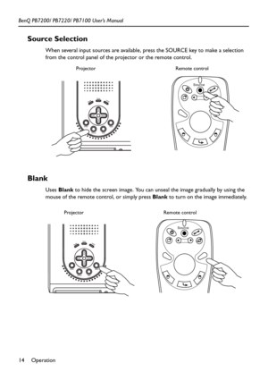 Page 18Operation 14 BenQ PB7200/ PB7220/ PB7100 User’s Manual
Source Selection
When several input sources are available, press the SOURCE key to make a selection 
from the control panel of the projector or the remote control.  
Blank
Uses Blank to hide the screen image. You can unseal the image gradually by using the 
mouse of the remote control, or simply press Blank to turn on the image immediately.
ProjectorRemote control
ProjectorRemote control 