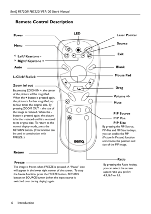 Page 10Introduction 6 BenQ PB7200/ PB7220/ PB7100 User’s Manual
Remote Control Description 
 
Pow e r
Menu
3 Left/ Keystone -
4 Right/ Keystone +
Auto
L-Click/ R-click
Zoom in/ out
ReturnPIP Source
PIP Pos.
PIP Size
By pressing the PIP-Source, 
PIP-Pos and PIP-Size hotkeys, 
you can enable the PIP 
(Picture In Picture) function 
and choose the position and 
size of the PIP image.
Freeze
The image is frozen when FREEZE is pressed. A “Pause” icon 
will appear in the lower right corner of the screen.  To stop 
the...