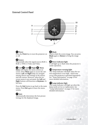 Page 11
Introduction 7
External Control Panel
1
2
3
9
6
85
11
10
4
7
Power
Press the  Power key to turn the projector on 
or off.
Source
Sequentially select the signal sources RGB-1, 
RGB-2, YP
bPr,  S-Video and Video.
 Left   Exit   Right   Menu
Menu  will display the menu system on 
screen. Press  Menu again to access the sub-
menus.  Left and Right  help you navigate 
among choices and settings in the menus 
and sub-menus. However, when the on-
screen menu is not activated, the  Left and 
Right  buttons will...