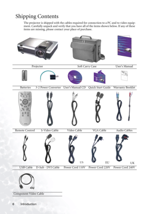 Page 12
Introduction
6
Shipping Contents
The projector is shipped with the cables requir ed for connection to a PC and to video equip-
ment. Carefully unpack and verify that you have  all of the items shown below. If any of these 
items are missing, please contact your place of purchase.  
Projector Soft Carry Case User’s Manual
         Batteries       3-2 Power Converter User’s Manual CD Quick Start Guide Warranty Booklet
Remote Control S-Video Cable Vid eo Cable VGA Cable Audio Cables
USEU
UK
      USB Cable...