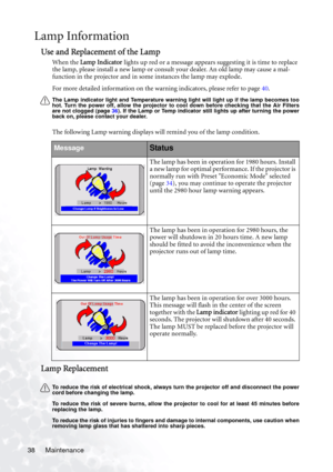 Page 44Maintenance 38
Lamp Information
Use and Replacement of the Lamp
When the Lamp Indicator lights up red or a message appears suggesting it is time to replace 
the lamp, please install a new lamp or consult your dealer. An old lamp may cause a mal-
function in the projector and in some instances the lamp may explode.
For more detailed information on the warning indicators, please refer to page 40.
The Lamp indicator light and Temperature warning light will light up if the lamp becomes too
hot. Turn the...