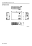 Page 34Dimensions 30 BenQ PB8230/ PB8220/ PB8120 User’s Guide
DIMENSIONS
Unit: mm
308
238
95 