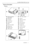 Page 9Introduction
5 BenQ PB8230/ PB8220/ PB8120 User’s Guide
Projector Description 
Projector  
   External control panel 
(see next page)Audio/ Video connector
Projection lens Audio jack
Front adjuster USB mouse connector
IR remote sensor S-Video jack
Ventilation grill RS 232 control port
Speaker Rear adjuster feet
Projection lens adjuster Kensington lock
RGB signal input
 AC power cord inlet
RGB signal output Main power switch
YP
BPR connector Lamp door
57
6
1
28
4
11
14 159
12
13
3
10
111
212
313
414
515...