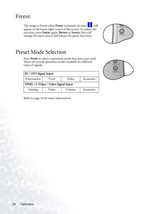 Page 30Operation 24
Freeze
The image is frozen when Freeze is pressed. An icon   will 
appear in the lower right corner of the screen. To release the 
function, press Freeze again, Return or Source (this will 
change the input source and release the pause function).
Preset Mode Selection
Press Preset to select a operation mode that suits your need. 
There are several operation modes available for different 
types of signals.
Refer to page 34 for more information.
PC / DVI Signal Input
Presentation Vivid Video...