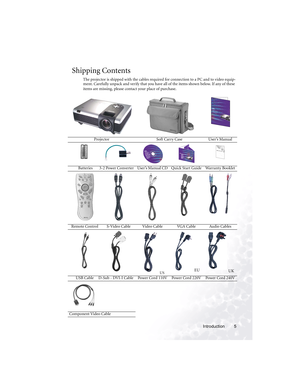 Page 11Introduction 5
Shipping Contents
The projector is shipped with the cables required for connection to a PC and to video equip-
ment. Carefully unpack and verify that you have all of the items shown below. If any of these 
items are missing, please contact your place of purchase.  
Projector Soft Carry Case User’s Manual
         Batteries       3-2 Power Converter User’s Manual CD Quick Start Guide Warranty Booklet
Remote Control S-Video Cable Video Cable VGA Cable Audio Cables
USEU
UK
      USB Cable...