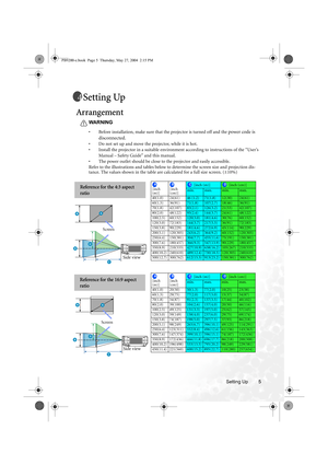 Page 11Setting Up 5
Setting Up
Arrangement
WA R N I N G
• Before installation, make sure that the projector is turned off and the power code is 
disconnected.
• Do not set up and move the projector, while it is hot.
• Install the projector in a suitable environment according to instructions of the “User’s 
Manual – Safety Guide” and this manual.
• The power outlet should be close to the projector and easily accessible.
Refer to the illustrations and tables below to determine the screen size and projection dis-...