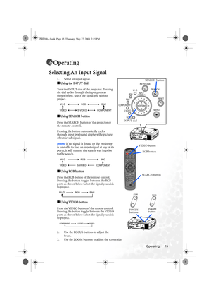 Page 21Operating 15
Operating
Selecting An Input Signal
1. Select an input signal. 
■ Using the INPUT dial
Turn the INPUT dial of the projector. Turning 
the dial cycles through the input ports as 
shown below. Select the signal you wish to 
project.
■ Using SEARCH button
Press the SEARCH button of the projector or 
the remote control.
Pressing the button automatically cycles 
through input ports and displays the picture 
of retrieved signal.
memo If no signal is found or the projector 
is unstable to find an...