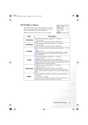 Page 31Multifunctional Settings 25
PICTURE-2 Menu
With the PICTURE-2 menu, the items shown in the table 
below can be performed. Perform each operation in accor-
dance with the instructions in the table below.
memo This menu cannot be selected at a M1-D signal.
Item Description
V POSITION
Adjust the vertical position using the 5 / 6 buttons. :Up  Dow n
memo This item can be selected only at a RGB signal.
H POSITIONAdjust the horizontal position using the 5 / 6 buttons. :Left  Right
memo This item can be...