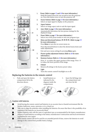 Page 1010 Overview  
  
Replacing the batteries in the remote control
Caution with batteries
QAvoid leaving the remote control and batteries in an excessive heat or humid environment like the 
kitchen, bathroom, sauna, sunroom, or in a closed car.
QTake care to align the polarities when installing the batteries. Be aware that there is the possibility of an 
explosion if the batteries are incorrectly fitted.
QReplace batteries only with the same or equivalent type as recommended by the battery manufacturer....