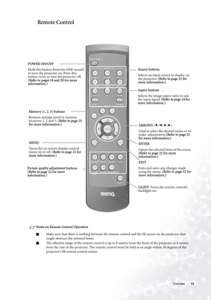 Page 13  13   Overview
 Remote Control
Notes on Remote Control Operation
QMake sure that there is nothing between the remote control and the IR sensor on the projector that 
might obstruct the infrared beam.
QThe effective range of the remote control is up to 8 meters from the front of the projector or 8 meters 
from the rear of the projector. The remote control must be held at an angle within 30 degrees of the 
projector’s IR remote control sensor. MENU
Turns the on-screen display control 
menu on or off....