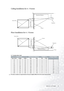 Page 17  17   Setting Up Your Projector
Ceiling Installation for 4 : 3 Screen
Floor Installation for 4 : 3 Screen
4 : 3 screen size (cm)  
The above numbers are approximate and may be slightly different from the actual measurements.
Screen SizeProjection DistanceHeight AImage Height
Type (inch) Height Width Min. Max. Tele Wide
50 76 102 167 199 21 20 57
60 91 122 200 239 25 24 69
70 107 142 233 279 29 28 80
80 122 163 266 318 33 32 91
90 137 183 300 358 37 35 103
100 152 203 333 398 42 39 114
110 168 224 366...