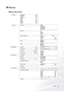 Page 21  21   Menus
Menus
Menu Structure    
PICTURE...
PRO-PICTURE...
INSTALLATION...
ENVIRONMENT...
DISPLAY...
BRIGHTNESS -30..30
CONTRAST -32..31
COLOR -30..30
SHARPNESS                   -5..5
TINT -15..15
FILTERS
                  0..3
RED -15..15
GREEN -15..15
BLUE -15..15
YELLOW -15..15
WHITE    0..10
SOURCE...
SET USER COLORTEMP...
HiBrt
CINEMA
R GAIN                0..512
G GAIN                0..512
B GAIN                0..512
R BIAS                0..90
G BIAS                0..90
B BIAS...