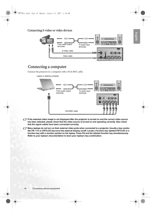 Page 1818 Connecting various equipment  
EnglishConnecting S-video or video devices
Connecting a computer
Connect the projector to a computer with a VGA-BNC cable. 
If the selected video image is not displayed after the projector is turned on and the correct video source 
has been selected, please check that the video source is turned on and operating correctly. Also check 
that the signal cables have been connected correctly.
Many laptops do not turn on their external video ports when connected to a projector....