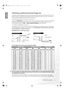 Page 15  15
  Positioning your projector
EnglishObtaining a preferred projected image size
The distance from the projector lens to the screen, the zoom setting, and the video format each factors in the 
projected image size. BenQ has provided separate tables of dimensions for both 16:9 and 4:3 screen ratios to 
assist you in determining the ideal location for your projector.
1. Determine the aspect ratio of your screen, (16:9 or 4:3)?
2. Select the Screen Size you desire from the 16:9 ratio screen dimension...