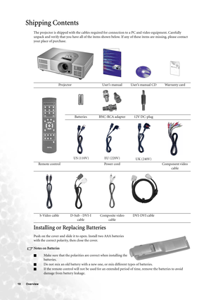 Page 1010 Overview  
Shipping Contents 
The projector is shipped with the cables required for connection to a PC and video equipment. Carefully 
unpack and verify that you have all of the items shown below. If any of these items are missing, please contact 
your place of purchase. 
Installing or Replacing Batteries
Push on the cover and slide it to open. Install two AAA batteries 
with the correct polarity, then close the cover.
Notes on Batteries
QMake sure that the polarities are correct when installing the...