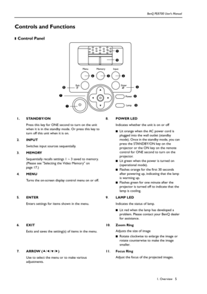 Page 51. Overview BenQ PE8700 User’s Manual5
Controls and Functions
❚Control Panel     
1. STANDBY/ON
Press this key for ONE second to turn on the unit 
when it is in the standby mode. Or press this key to 
turn off this unit when it is on.8.POWER LED 
Indicates whether the unit is on or off
■Lit orange when the AC power cord is 
plugged into the wall outlet (standby 
mode). Once in the standby mode, you can 
press the STANDBY/ON key on the 
projector or the ON key on the remote 
control for ONE second to turn...