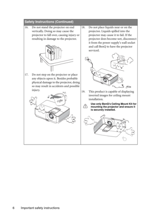 Page 6Important safety instructions 6
Safety Instructions (Continued)
16. Do not stand the projector on end 
vertically. Doing so may cause the 
projector to fall over, causing injury or 
resulting in damage to the projector.
17. Do not step on the projector or place 
any objects upon it. Besides probable 
physical damage to the projector, doing 
so may result in accidents and possible 
injury.18. Do not place liquids near or on the 
projector. Liquids spilled into the 
projector may cause it to fail. If the...