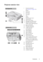 Page 9Introduction 9
Projector exterior view
1. External control panel 
(See Projector on page 10 for 
details.)
2. Lamp cover
3. Zoom ring
4. Focus ring
5. Lens cover
6. Vent
7. Speaker
8. Front IR remote sensor
9. Projection lens
10. Quick-release button
11. Kensington anti-theft lock slot
12. RGB (PC)/Component video 
(YPbPr/ YCbCr) signal input jack
13. RS-232 control port
14.
RGB signal output jack
15. Component input jacks
16. S-Video input jack
Video input jack
17. Type B USB jack
18. mini-B USB jack...
