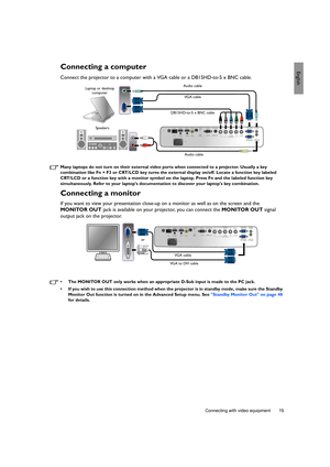 Page 19  19
  Connecting with video equipment
EnglishConnecting a computer
Connect the projector to a computer with a VGA cable or a DB15HD-to-5 x BNC cable. 
Many laptops do not turn on their external video ports when connected to a projector. Usually a key 
combination like Fn + F3 or CRT/LCD key turns the external display on/off. Locate a function key labeled 
CRT/LCD or a function key with a monitor symbol on the laptop. Press Fn and the labeled function key 
simultaneously. Refer to your laptops...