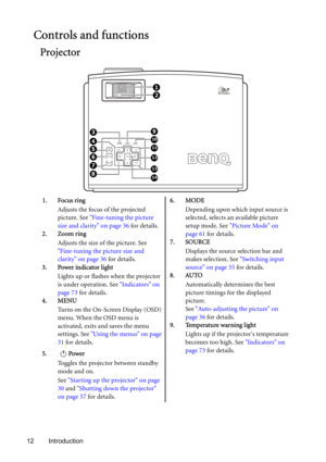 Page 1212 Introduction
Controls and functions
Projector
1. Focus ring
Adjusts the focus of the projected 
picture. See Fine-tuning the picture 
size and clarity on page 36 for details.
2. Zoom ring
Adjusts the size of the picture. See 
Fine-tuning the picture size and 
clarity on page 36 for details.
3. Power indicator light
Lights up or flashes when the projector 
is under operation. See Indicators on 
page 73 for details.
4. MENU
Turns on the On-Screen Display (OSD) 
menu. When the OSD menu is 
activated,...