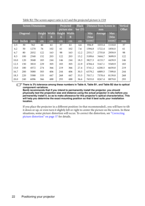 Page 2222 Positioning your projectorTable B2: The screen aspect ratio is 4:3 and the projected picture is 15:9
There is 3% tolerance among these numbers in Table A, Table B1, and Table B2 due to optical 
component variations. 
BenQ recommends that if you intend to permanently install the projector, you should 
physically test the projection size and distance using the actual projector in situ before you 
permanently install it, so as to make allowance for this projectors optical characteristics. This 
will help...