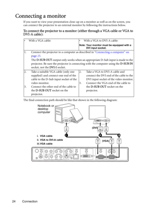 Page 2424 Connection
Connecting a monitor
If you want to view your presentation close-up on a monitor as well as on the screen, you 
can connect the projector to an external monitor by following the instructions below.
To connect the projector to a monitor (either through a VGA cable or VGA to 
DVI-A cable):
The final connection path should be like that shown in the following diagram: • With a VGA cable: • With a VGA to DVI-A cable:
Note: Your monitor must be equipped with a 
DVI input socket.
1. Connect the...