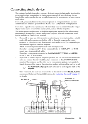 Page 29Connection 29
Connecting Audio device
The projector has built-in speakers which are designed to provide basic audio functionality 
accompanying data presentations for business purposes only. It is not designed for, nor 
intended for audio reproduction use as might be expected in home theater or home cinema 
applications.
If you wish, you can make use of the projector speakers in your presentations, and also 
connect separate amplified speakers to the AU D I O  O U T  ( L / R ) sockets of the projector....