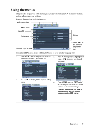 Page 31Operation 31
Using the menus
The projector is equipped with multilingual On-Screen Display (OSD) menus for making 
various adjustments and settings.
Below is the overview of the OSD menu.
To use the OSD menus, please set the OSD menu to your familiar language first.
1. Press MENU on the projector or remote 
control to turn the OSD menu on.
2. Use  /  to highlight the System Setup 
menu.3. Press  to highlight Language and 
press  /  to select a preferred 
language.
4. Press MENU once or EXIT twice* 
on...