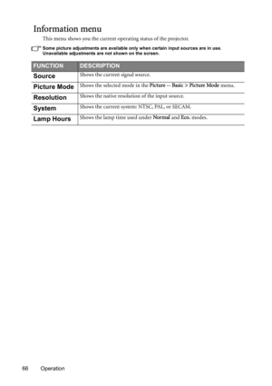 Page 6666 Operation
Information menu
This menu shows you the current operating status of the projector.
Some picture adjustments are available only when certain input sources are in use. 
Unavailable adjustments are not shown on the screen.
FUNCTIONDESCRIPTION
SourceShows the current signal source.
Picture ModeShows the selected mode in the Picture -- Basic > Picture Mode menu.
ResolutionShows the native resolution of the input source.
SystemShows the current system: NTSC, PAL, or SECAM.
Lamp HoursShows the...