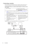 Page 2424 Connection
Connecting a monitor
If you want to view your presentation close-up on a monitor as well as on the screen, you 
can connect the projector to an external monitor by following the instructions below.
To connect the projector to a monitor (either through a VGA cable or VGA to 
DVI-A cable):
The final connection path should be like that shown in the following diagram: • With a VGA cable: • With a VGA to DVI-A cable:
Note: Your monitor must be equipped with a 
DVI input socket.
1. Connect the...