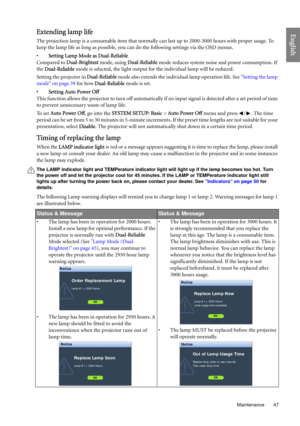 Page 47  47
  Maintenance
EnglishExtending lamp life
The projection lamp is a consumable item that normally can last up to 2000-3000 hours with proper usage. To 
keep the lamp life as long as possible, you can do the following settings via the OSD menus.
• Setting Lamp Mode as Dual-Reliable
Compared to Dual-Brightest mode, using Dual-Reliable mode reduces system noise and power consumption. If 
the Dual-Reliable mode is selected, the light output for the individual lamp will be reduced.
Setting the projector in...