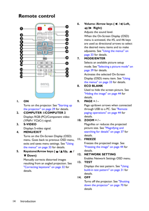 Page 14Introduction 14
Remote control
1. ON
Turns on the projector. See "Starting up 
the projector" on page 29for details.
2. COMPUTER 1/COMPUTER 2
Displays RGB (PC)/Component video 
(YPbPr/ YCbCr) signal.
3. S-VIDEO
Displays S-video signal.
4. MENU/EXIT
Turns on the On-Screen Display (OSD) 
menu. Goes back to previous OSD menu, 
exits and saves menu settings. See "Using
the menus" on page 33 for details.
5. Keystone/Arrow keys ( / Up,  /
Down)
Manually corrects distorted images 
resulting from...