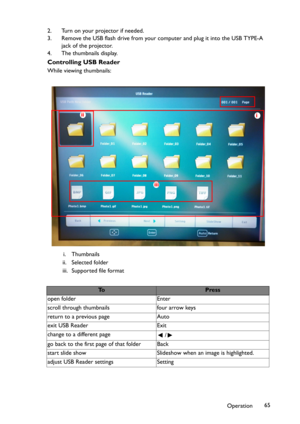 Page 65Operation65 2. Turn on your projector if needed.
3. Remove the USB flash drive from your computer and plug it into the USB TYPE-A 
jack of the projector.
4. The thumbnails display.
Controlling USB Reader
While viewing thumbnails:
i. Thumbnails
ii. Selected folder
iii. Supported file format
ToPress
open folder Enter
scroll through thumbnails four arrow keys
return to a previous page Auto
exit USB Reader Exit
change to a different page
/
go back to the first page of that folder Back
start slide show...