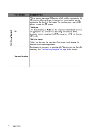 Page 76Operation 76
FUNCTIONDESCRIPTION
3D
This projector features a 3D function which enables you to enjoy the 
3D movies, videos, and sporting events in a more realistic way by 
presenting the depth of the images. You need to wear a pair of 3D 
glasses to view the 3D images.
3D Mode
The default setting is Auto and the projector automatically chooses 
an appropriate 3D format when detecting 3D contents. If the 
projector cannot recognize the 3D format, press  /  to choose a 
3D mode.
3D Sync Invert
When you...