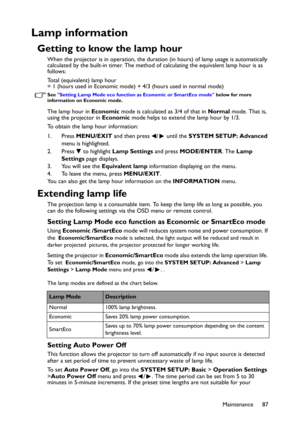 Page 87Maintenance 87
Lamp information
Getting to know the lamp hour
When the projector is in operation, the duration (in hours) of lamp usage is automatically 
calculated by the built-in timer. The method of calculating the equivalent lamp hour is as 
follows:
Total (equivalent) lamp hour
= 1 (hours used in Economic mode) + 4/3 (hours used in normal mode)
See "Setting Lamp Mode eco function as Economic or SmartEco mode" below for more 
information on Economic mode.
The lamp hour in Economic mode is...