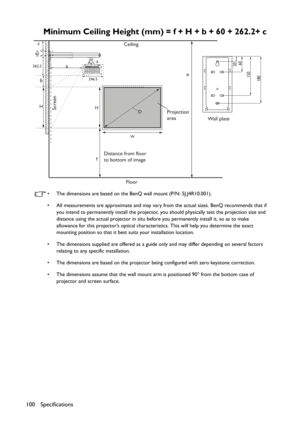 Page 100Specifications
100
Minimum Ceiling Height (mm) = f + H + b + 60 + 262.2+ c
• The dimensions are based on the BenQ wall mount (P/N: 5J.J4R10.001).
• All measurements are approximate and may vary from the actual sizes. BenQ recommends that if 
you intend to permanently install the projector, you should physically test the projection size and 
distance using the actual projector in situ before you permanently install it, so as to make 
allowance for this projector’s optical characteristics. This will help...