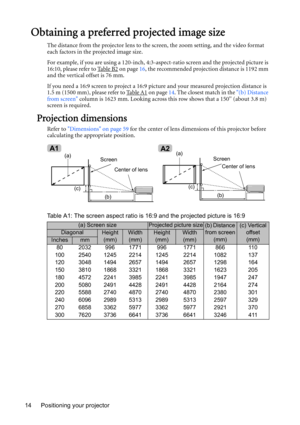 Page 14Positioning your projector 14
Obtaining a preferred projected image size
The distance from the projector lens to the screen, the zoom setting, and the video format 
each factors in the projected image size.
For example, if you are using a 120-inch, 4:3-aspect-ratio screen and the projected picture is 
16:10, please refer to Table B2
 on page 16, the recommended projection distance is 1192 mm 
and the vertical offset is 76 mm.
If you need a 16:9 screen to project a 16:9 picture and your measured...