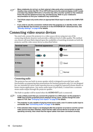 Page 18Connection 18
•  Many notebooks do not turn on their external video ports when connected to a projector. 
Usually a key combo like FN + F3 or CRT/LCD key turns the external display on/off. Locate 
a function key labeled CRT/LCD or a function key with a monitor symbol on the notebook. 
Press FN and the labeled function key simultaneously. Refer to your notebooks 
documentation to find your notebooks key combination.
•  The D-Sub output only works when an appropriate D-Sub input is made to the COMPUTER 
1...