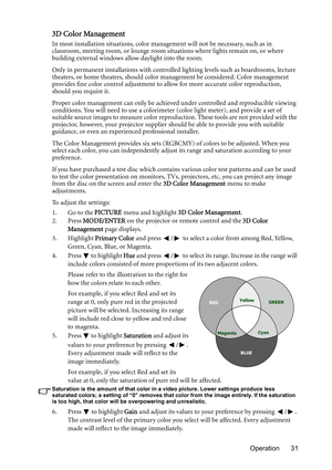 Page 31Operation 31
3D Color Management
In most installation situations, color management will not be necessary, such as in 
classroom, meeting room, or lounge room situations where lights remain on, or where 
building external windows allow daylight into the room. 
Only in permanent installations with controlled lighting levels such as boardrooms, lecture 
theaters, or home theaters, should color management be considered. Color management 
provides fine color control adjustment to allow for more accurate color...