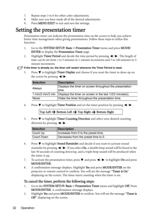 Page 32Operation 327. Repeat steps 3 to 6 for other color adjustments.
8. Make sure you have made all of the desired adjustments.
9. Press MENU/EXIT to exit and save the settings.
Setting the presentation timer
Presentation timer can indicate the presentation time on the screen to help you achieve 
better time management when giving presentations. Follow these steps to utilize this 
function:
1. Go to the SYSTEM SETUP: Basic > Presentation Timer menu and press MODE/
ENTER to display the Presentation Timer...