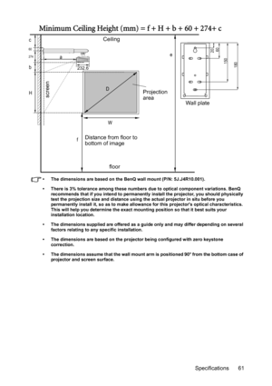 Page 61Specifications 61
Minimum Ceiling Height (mm) = f + H + b + 60 + 274+ c
•  The dimensions are based on the BenQ wall mount (P/N: 5J.J4R10.001).
•  There is 3% tolerance among these numbers  due to optical component variations. BenQ 
recommends that if you intend to permanently install the projector, you should physically 
test the projection size and distance using  the actual projector in situ before you 
permanently install it, so as to make allowance for this projectors optical characteristics. 
This...