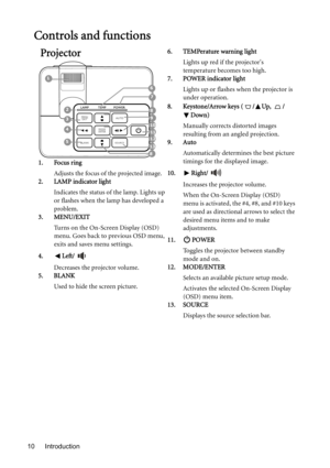 Page 10Introduction 10
Controls and functions
Projector6. TEMPerature warning light
Lights up red if the projectors 
temperature becomes too high.
7. POWER indicator light
Lights up or flashes when the projector is 
under operation.
8. Keystone/Arrow keys ( / Up,  /
Down)
Manually corrects distorted images 
resulting from an angled projection.
9. Auto
Automatically determines the best picture 
timings for the displayed image.
10. Right/
Increases the projector volume. 
When the On-Screen Display (OSD) 
menu is...